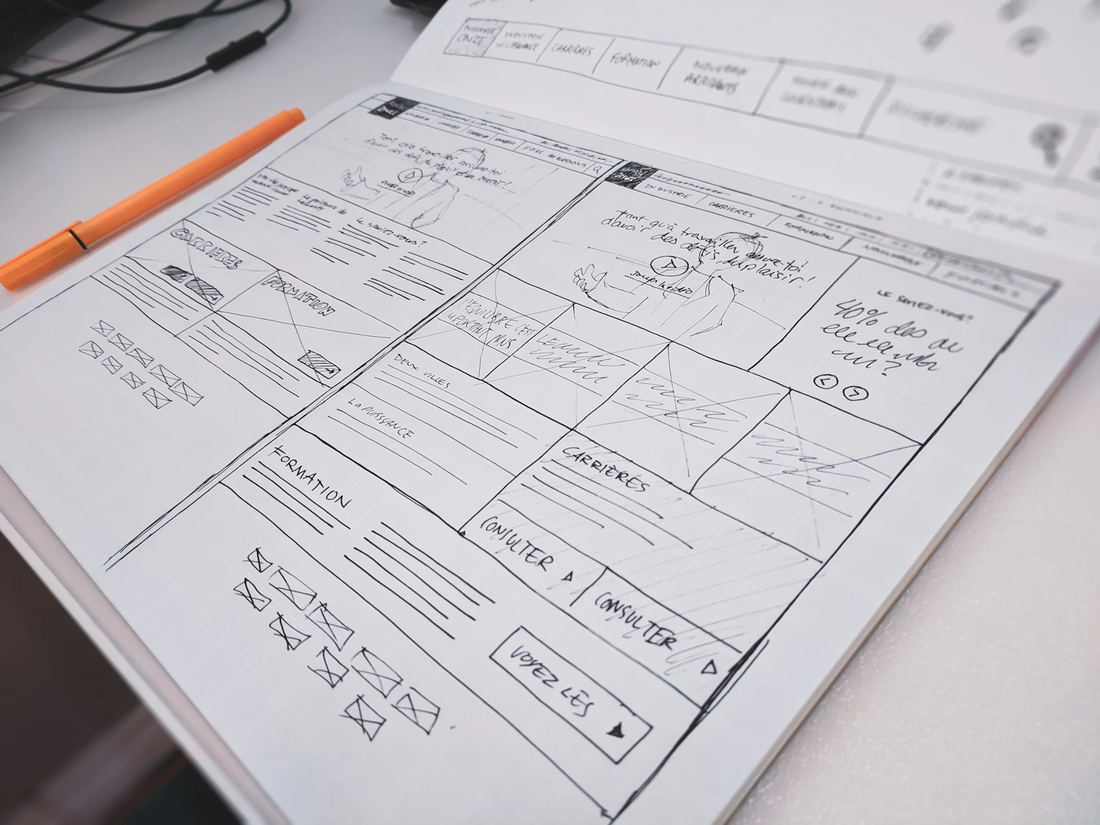 Handgezeichnetes Website-Wireframe auf Papier