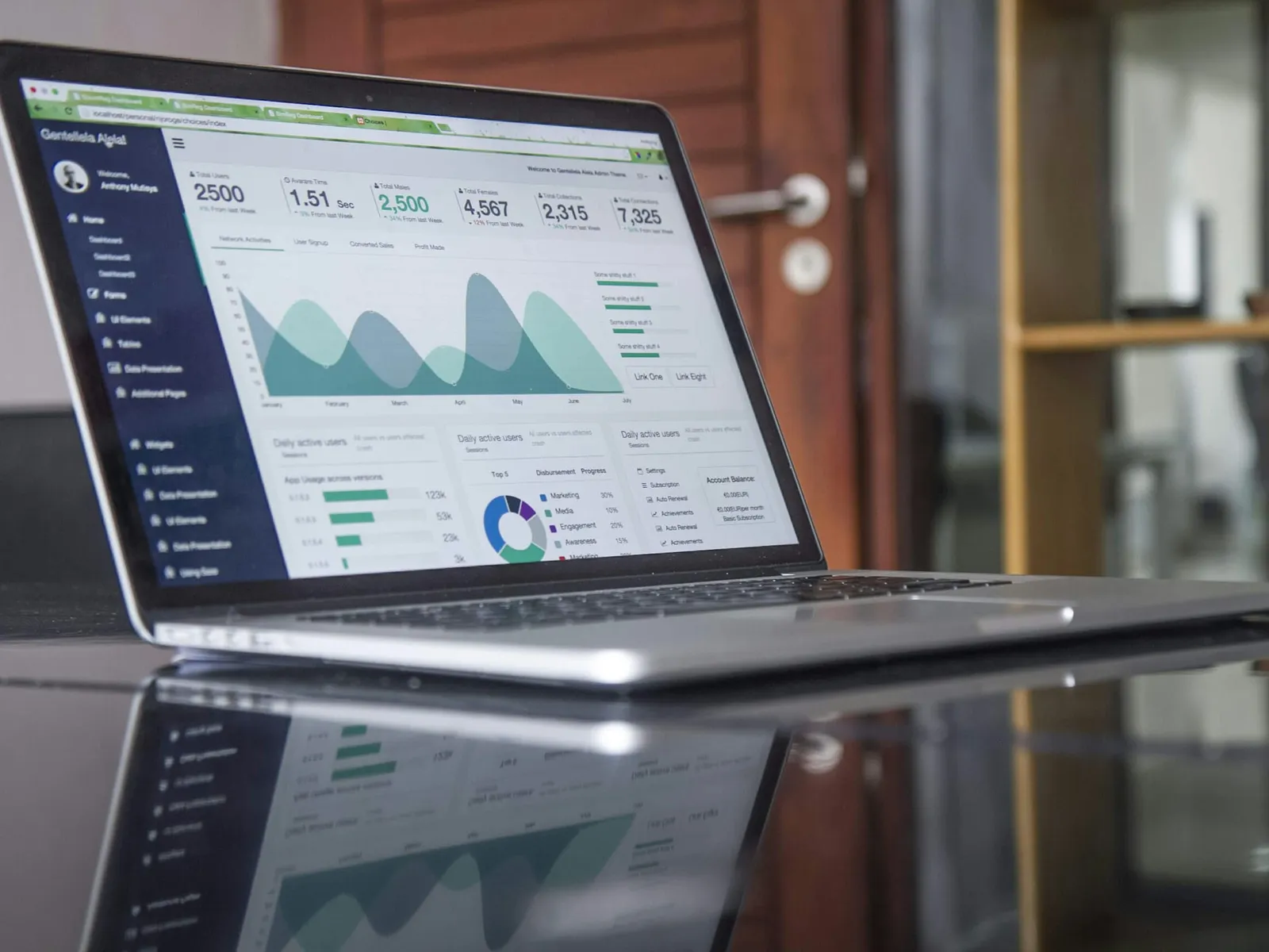 Laptop mit einem Analytics-Dashboard und Diagrammen