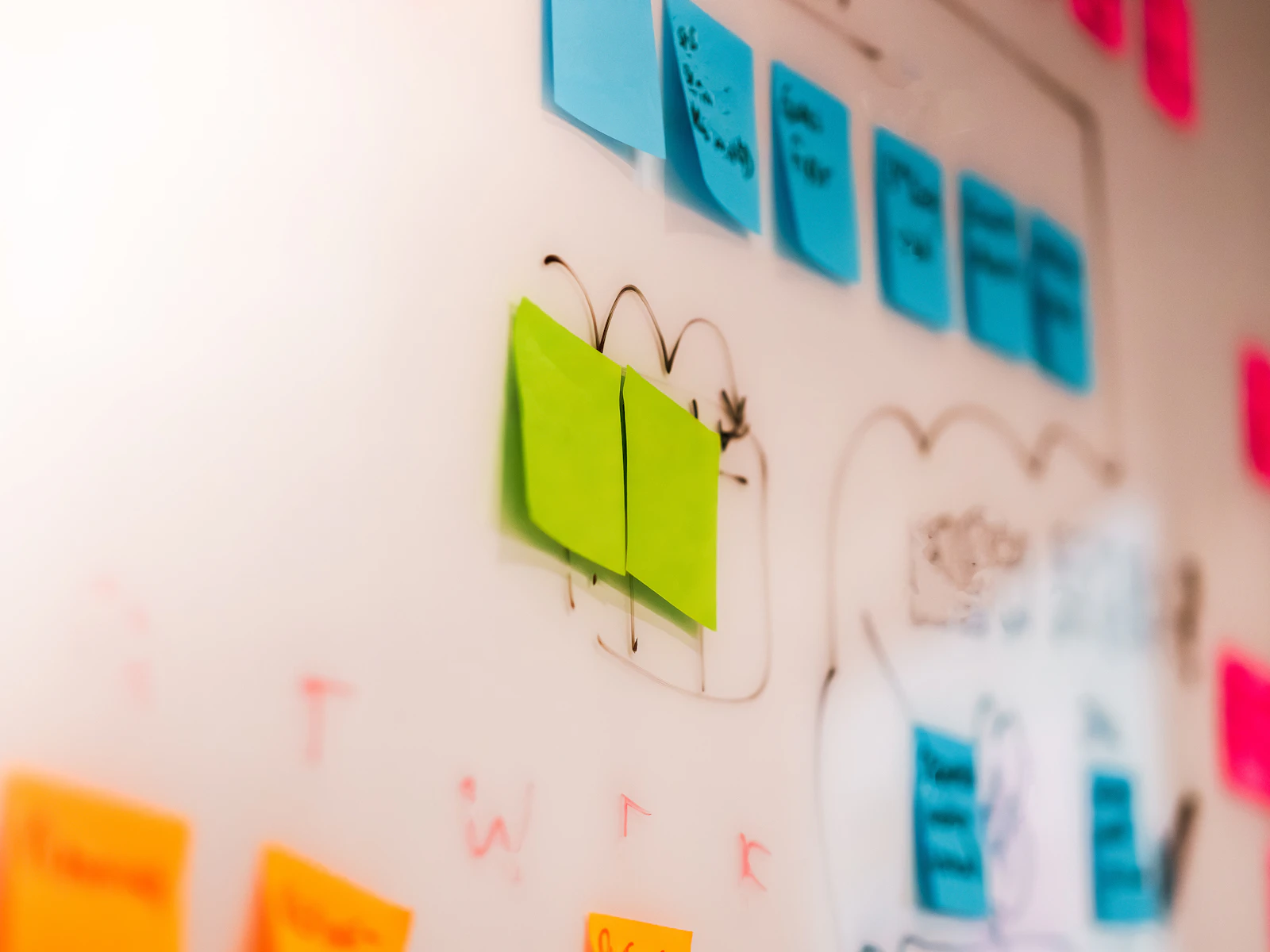 Haftnotizen an einer Wand bei einem Planungs-Workshop